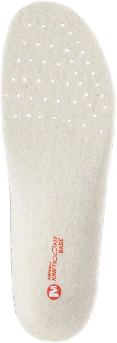 Women's Kinetic Fit™ Base - US 1741